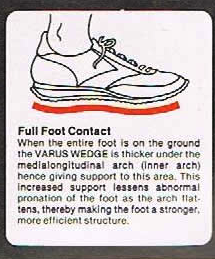 NEW VARUS WEDGE and SOFT SUPPORT SYSTEM